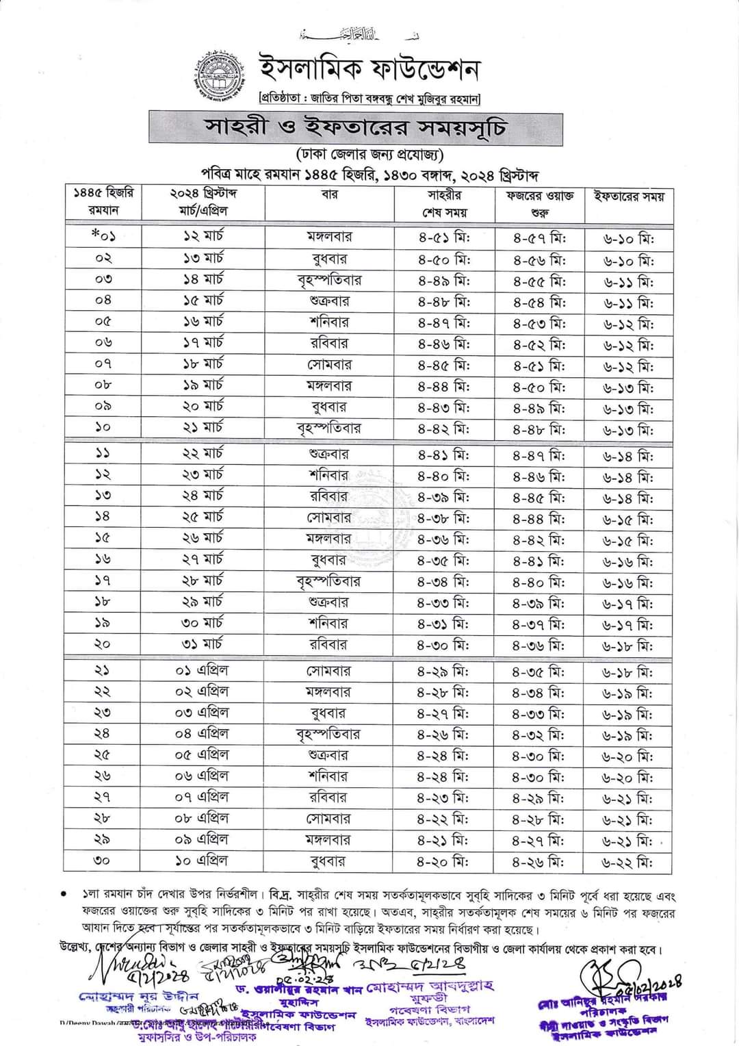 Ramadan Calendar Bangladesh 2024