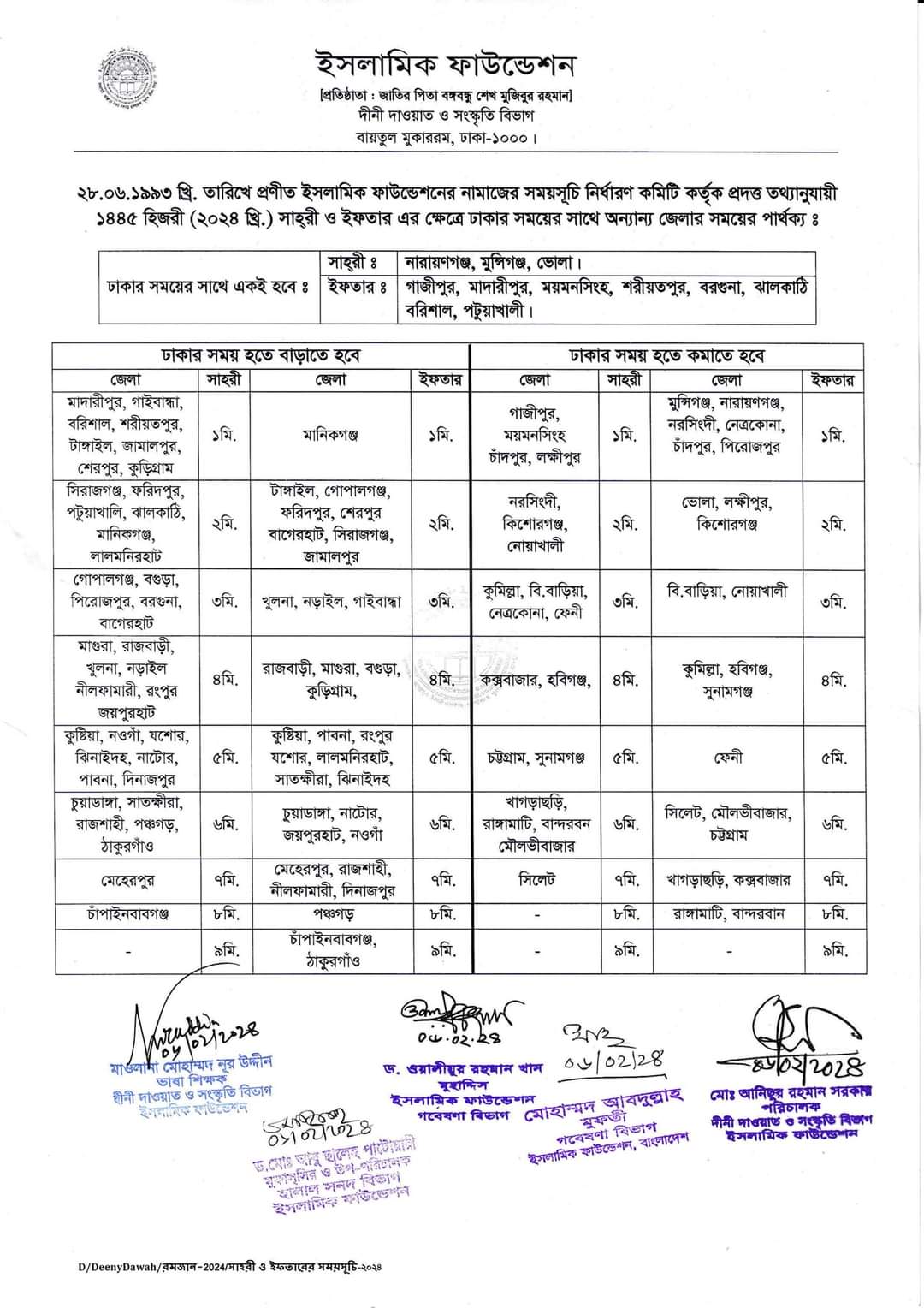 Ramadan Calendar Bangladesh 2025